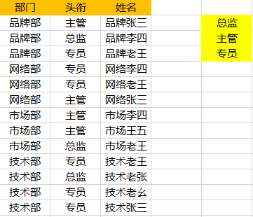 军营里的级别排序,探究军事等级制度的重要性与意义,军营等级制度探究,军事等级的重要性与意义